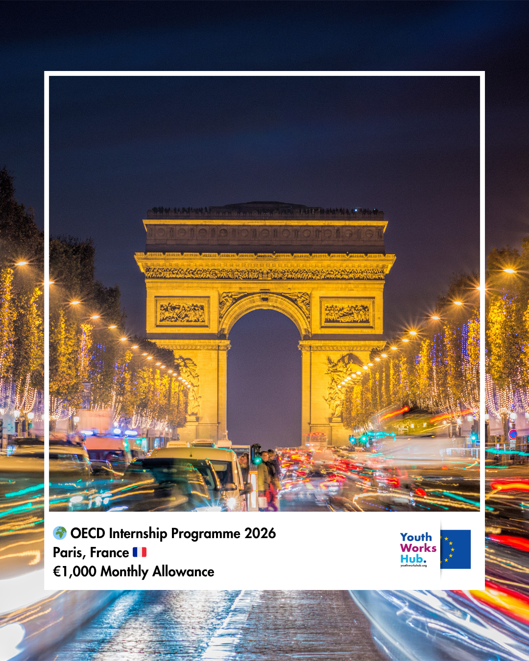 🌍 OECD Internship Programme 2026 – Paris, France 🇫🇷 | €1,000 Monthly Allowance