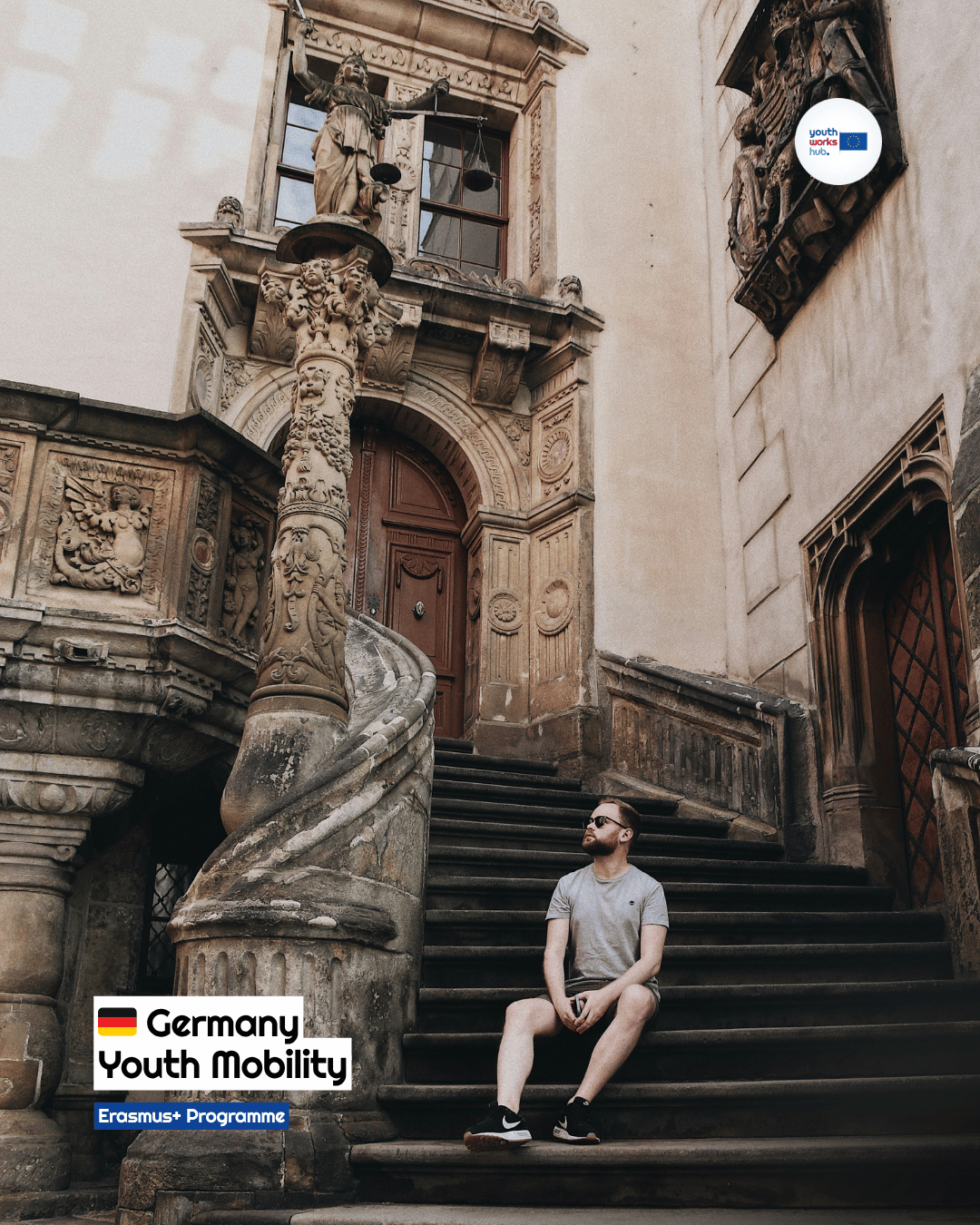 🇩🇪 Erasmus+ Training Course in Germany 🌍 Climate Matters — Education in Times of Polarisation Near Berlin 🌱