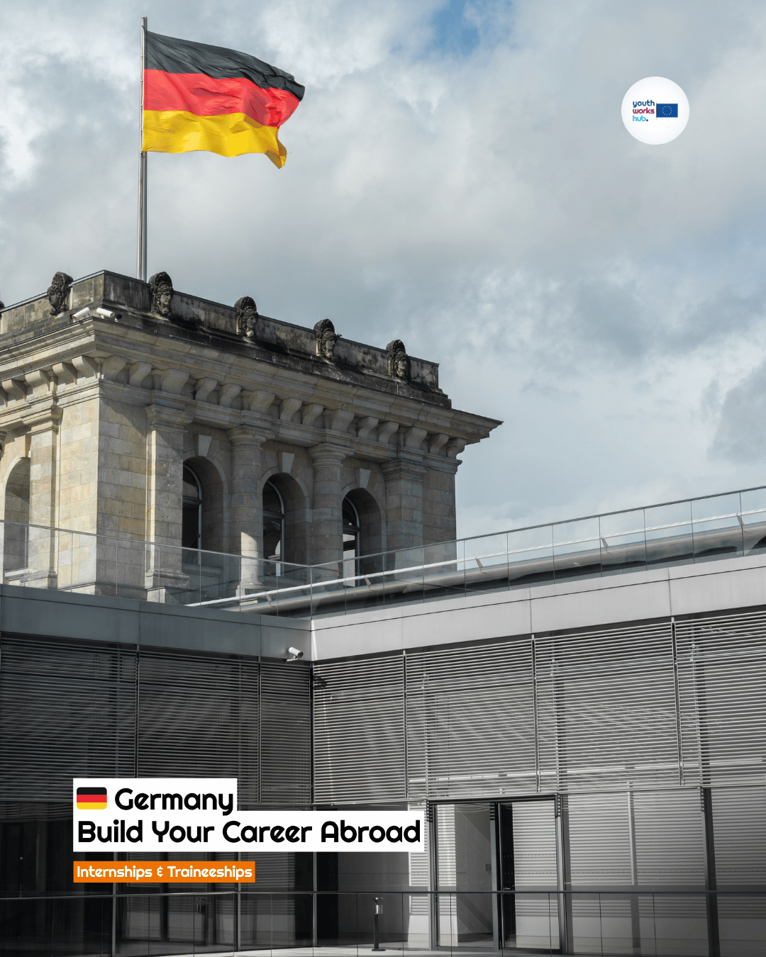 🇩🇪 Erasmus+ Internship in Germany 🎉 Events, Social Media & Community Building at Link n Learn 📸