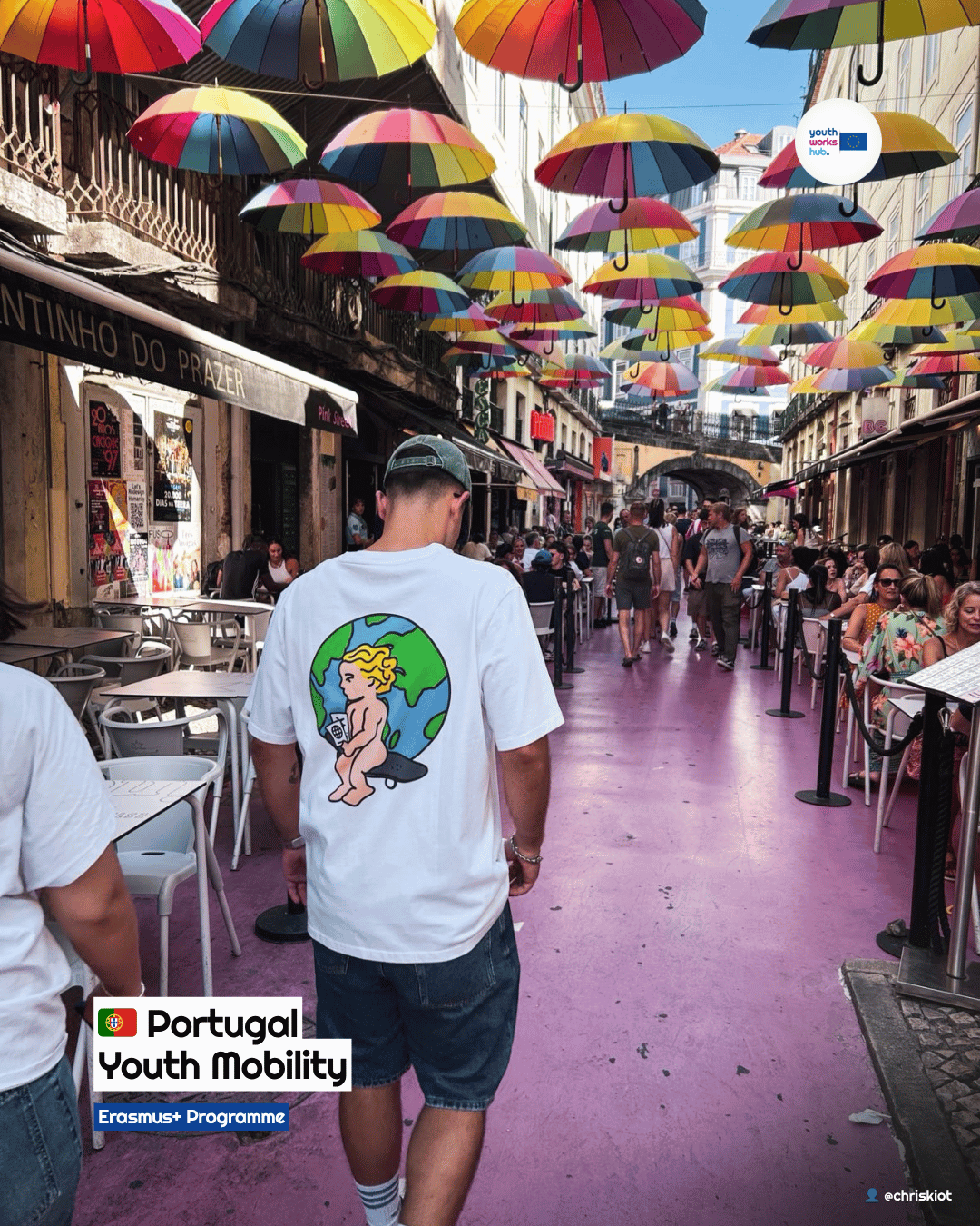 🇵🇹 Erasmus+ Youth Exchange in Portugal ♻️ Reshape Plastic Waste 🌍
