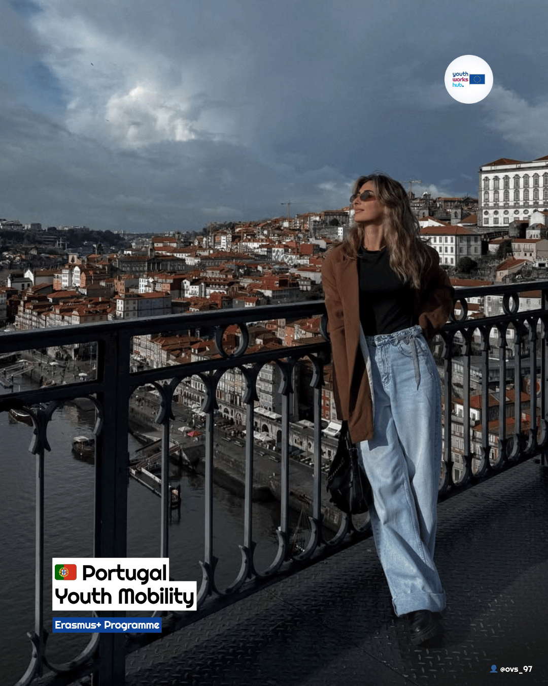 🇵🇹 Erasmus+ Training Course in Portugal 📊 NGO Sustainability 2.0 — Communication & Organisational Strategy in Lisbon 🌱