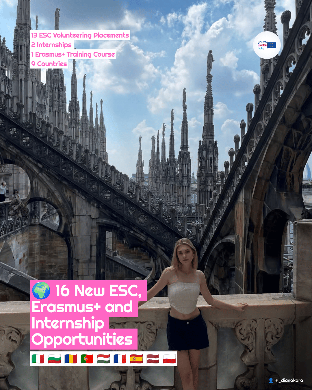🌍 16 New ESC, Erasmus+ & Internship Opportunities Across 9 Countries — Puglia Agroforestry, Sicilian Shelters & Latvian Music Residency