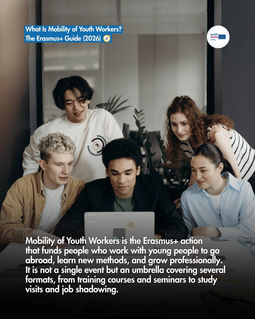What Is Mobility of Youth Workers? The Erasmus+ Guide (2026) 🧭