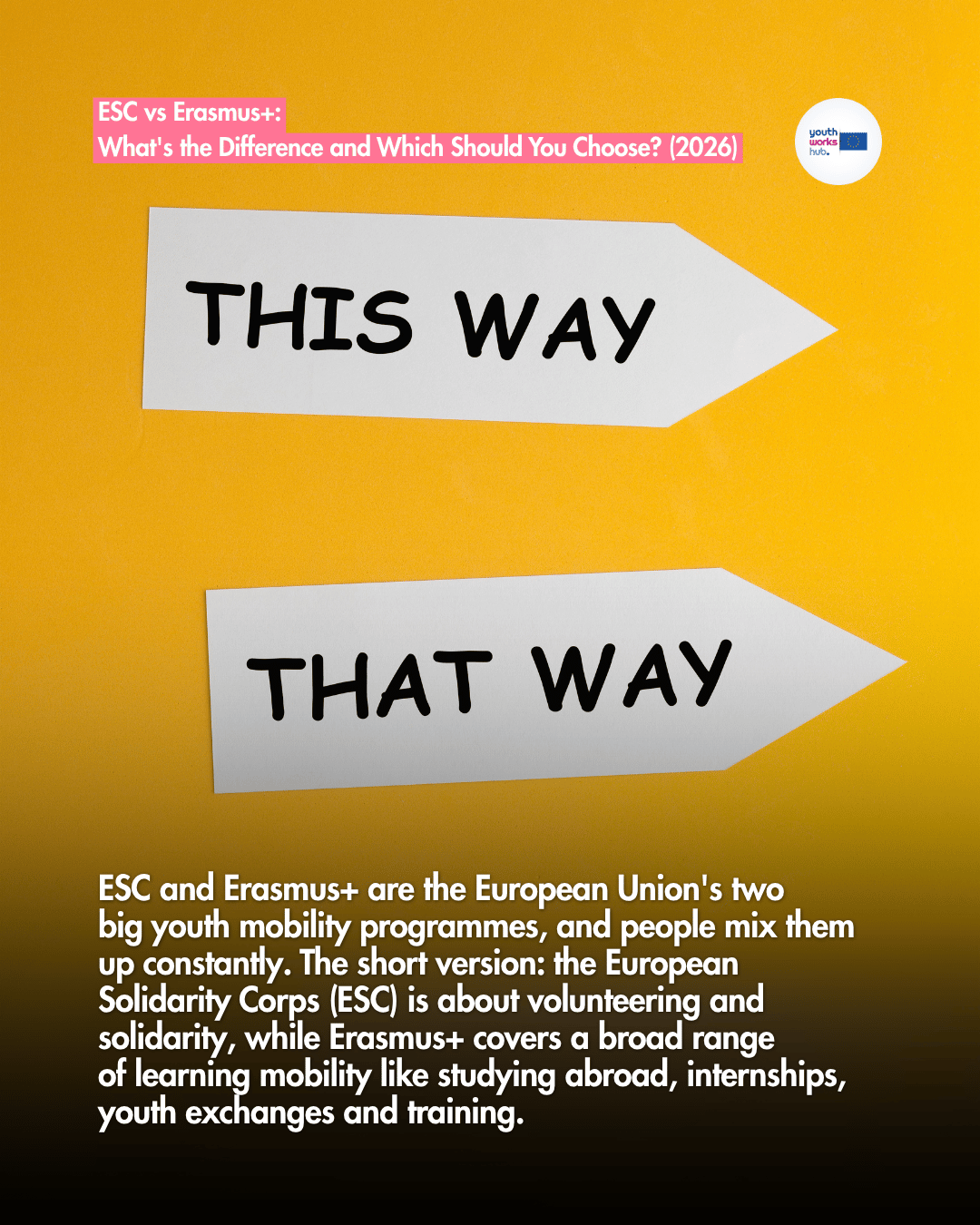 ESC vs Erasmus+: What's the Difference and Which Should You Choose? (2026) 🔎