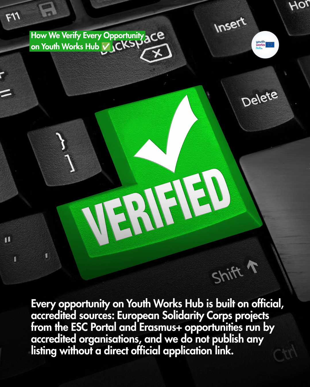 How We Verify Every Opportunity on Youth Works Hub (2026) ✅