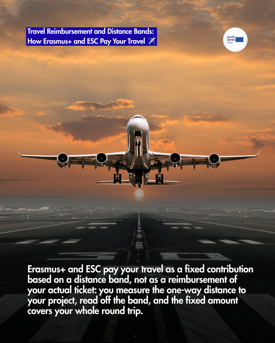 Travel Reimbursement and Distance Bands: How Erasmus+ and ESC Pay Your Travel (2026) ✈️