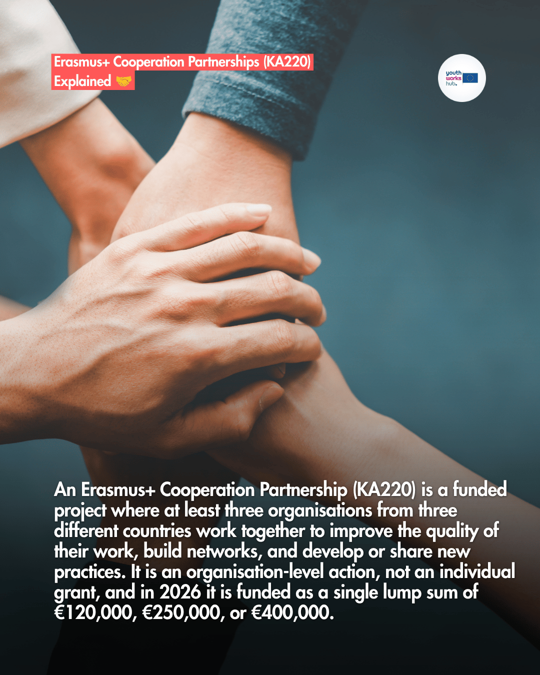 Erasmus+ Cooperation Partnerships (KA220) Explained (2026) 🤝