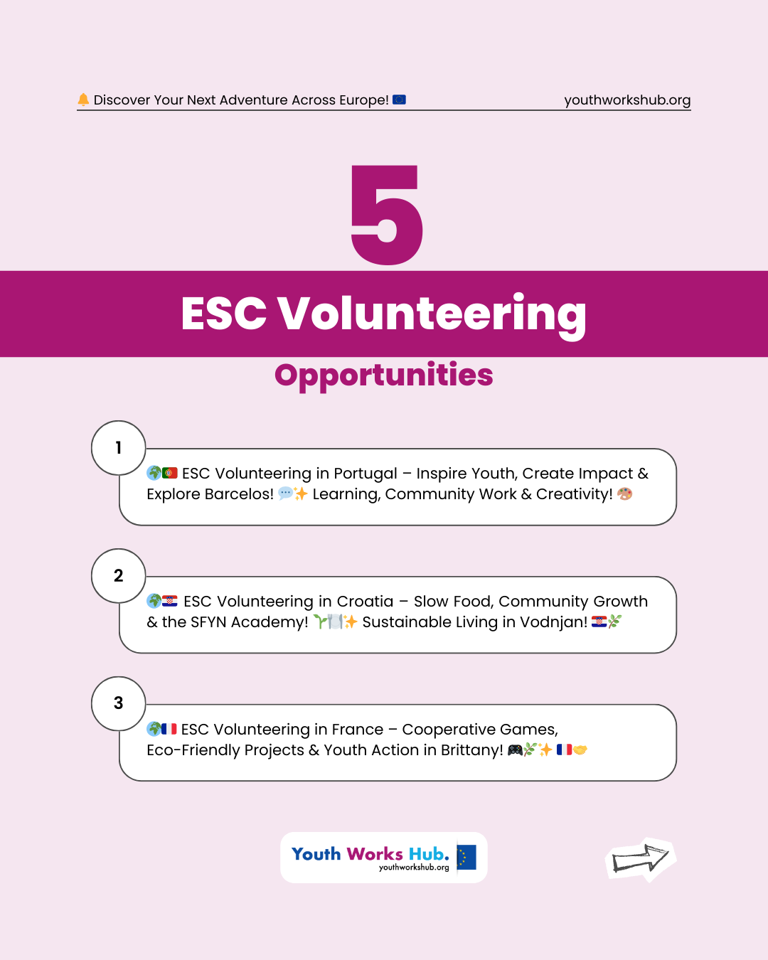 🌍✨ 5 New ESC VolunteeringOpportunities Across Europe – Create Impact, Support Communities & Grow Through Creativity, Nature & Youth Work! 🤝🌱🎨 Your Journey Begins in Portugal 🇵🇹 Croatia 🇭🇷 France 🇫🇷 Spain 🇪🇸 Greece 🇬🇷