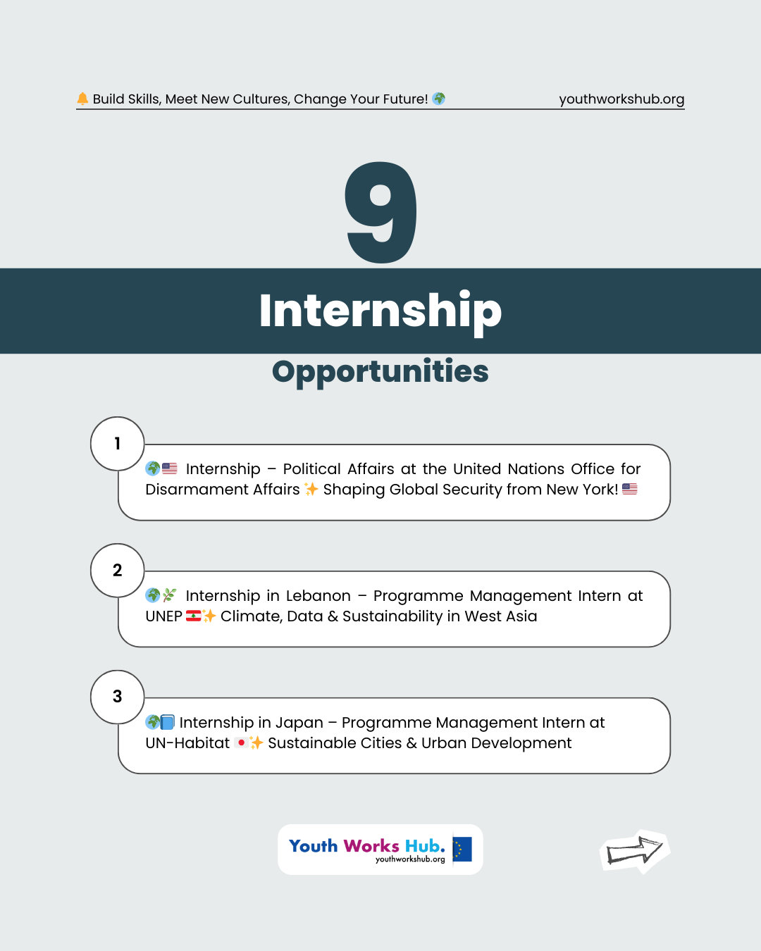 🌍✨ 9 New Global Internship Opportunities – Join the United Nations, International Think-Tanks & Global NGOs Across 9 Countries! 🌐🌎 Your Journey Starts in the USA 🇺🇸 Lebanon 🇱🇧 Japan 🇯🇵 Sri Lanka 🇱🇰 Netherlands 🇳🇱 Morocco 🇲🇦 Australia 🇦🇺 Switzerland 🇨🇭 Austria 🇦🇹