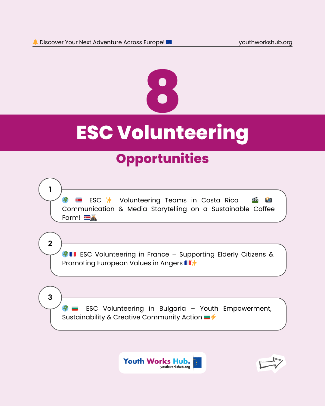 🌍✨ 8 New ESC Volunteering Opportunities Across Europe & Beyond – Create Impact, Build Skills & Join International Communities! 🤝🌱🎥 Your Journey Starts Here! 🇨🇷🇨🇾🇫🇷🇧🇬🇭🇷🇷🇴🇹🇷🇪🇸