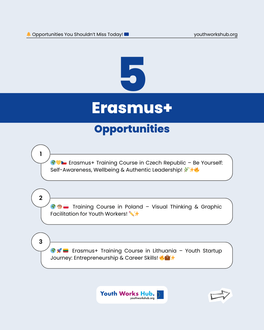 🌍✨ 5 New Erasmus+ Training & E-Learning Opportunities Across Europe – Build Skills, Grow Confidence & Empower Your Youth Work! 🇸🇮🇮🇹🇱🇹🇨🇿🇵🇱