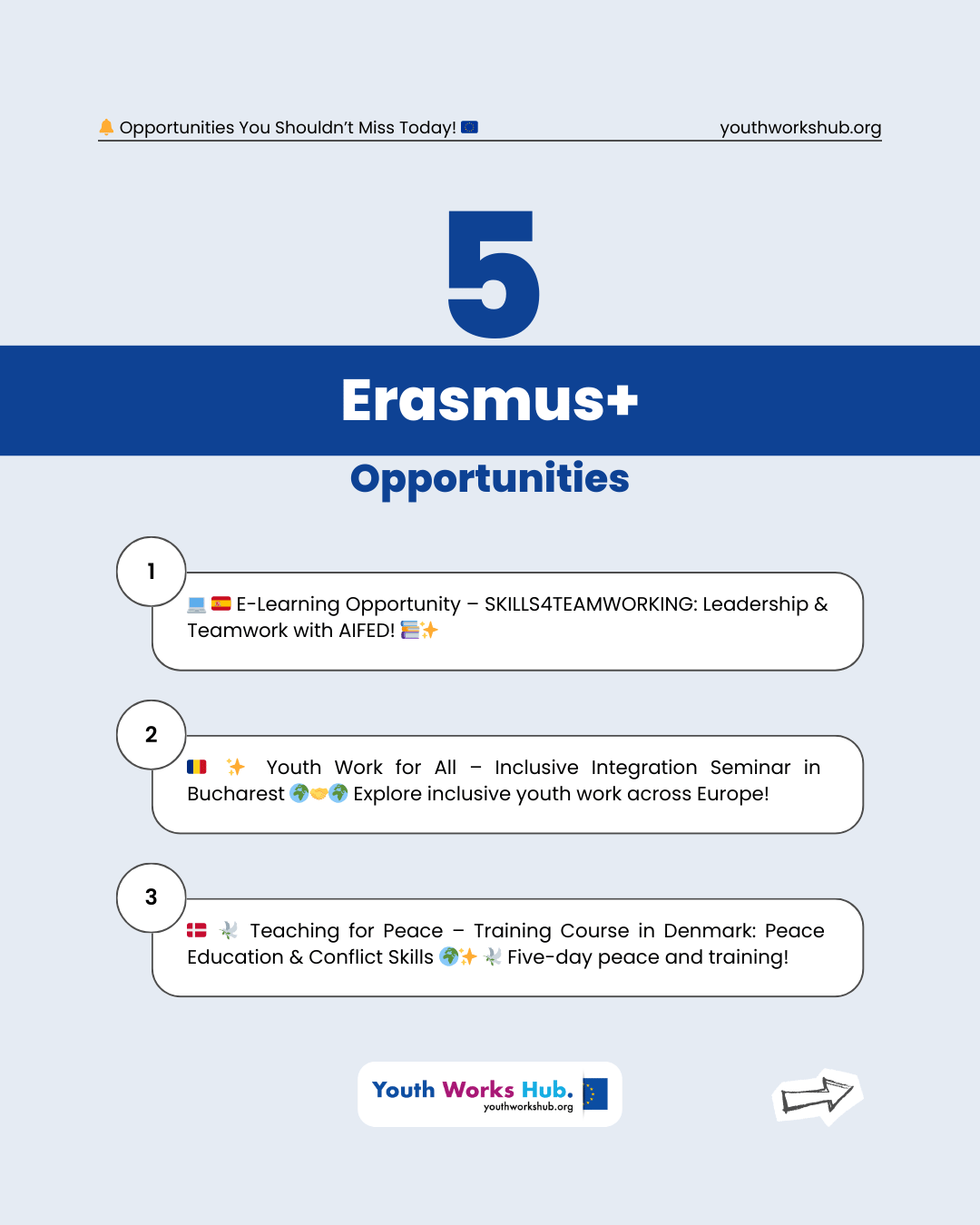 🌍✨ 5 New Erasmus+ Training & E-Learning Opportunities Across Europe – Build Skills, Lead Change & Empower Youth Work! 🇪🇸🇷🇴🇩🇰🇦🇹
