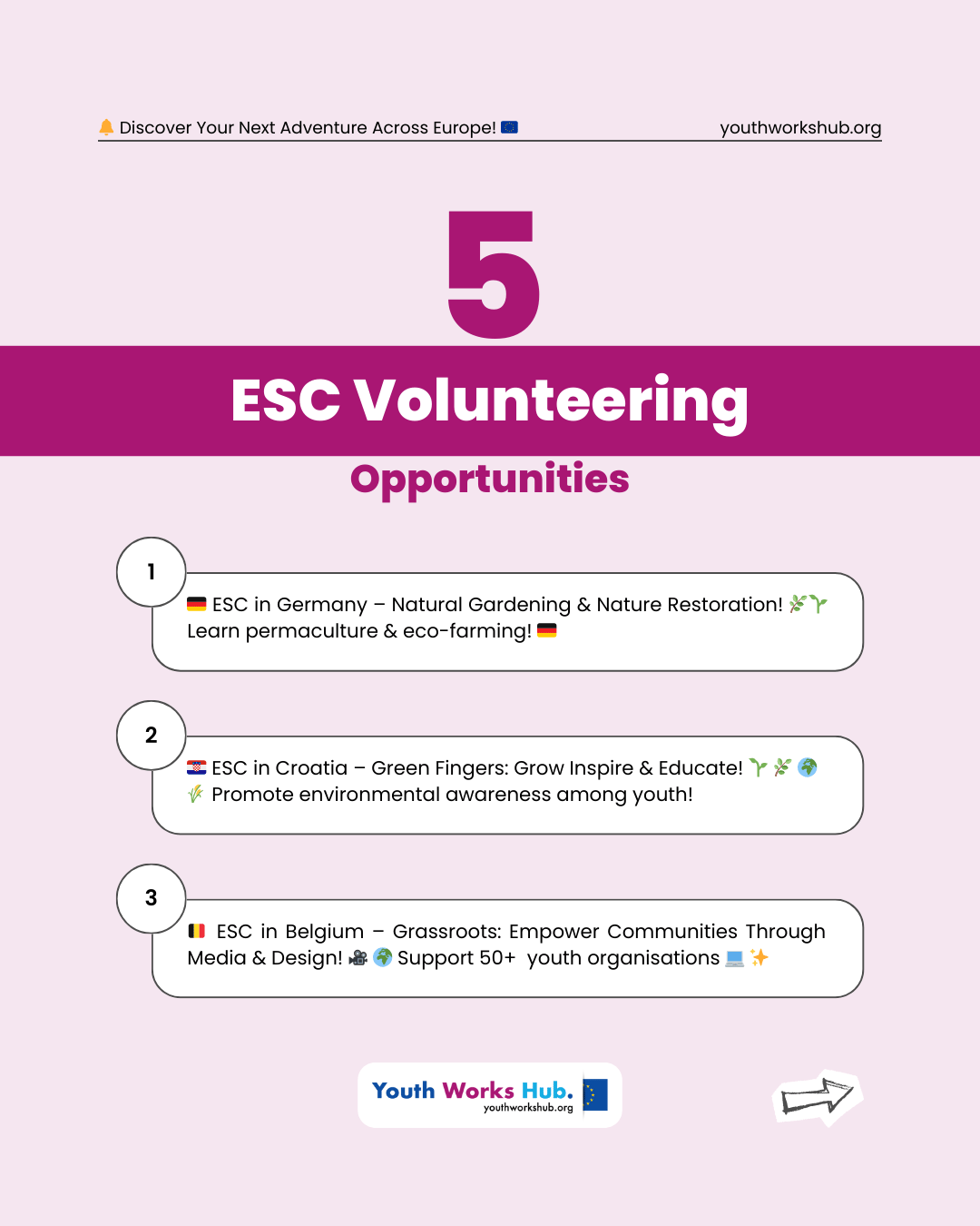 🌍✨ 5 New ESC Volunteering Opportunities for Creative, Eco-Friendly & Community-Driven Youth! 🇮🇹🇵🇱🇧🇪🇭🇷🇩🇪
