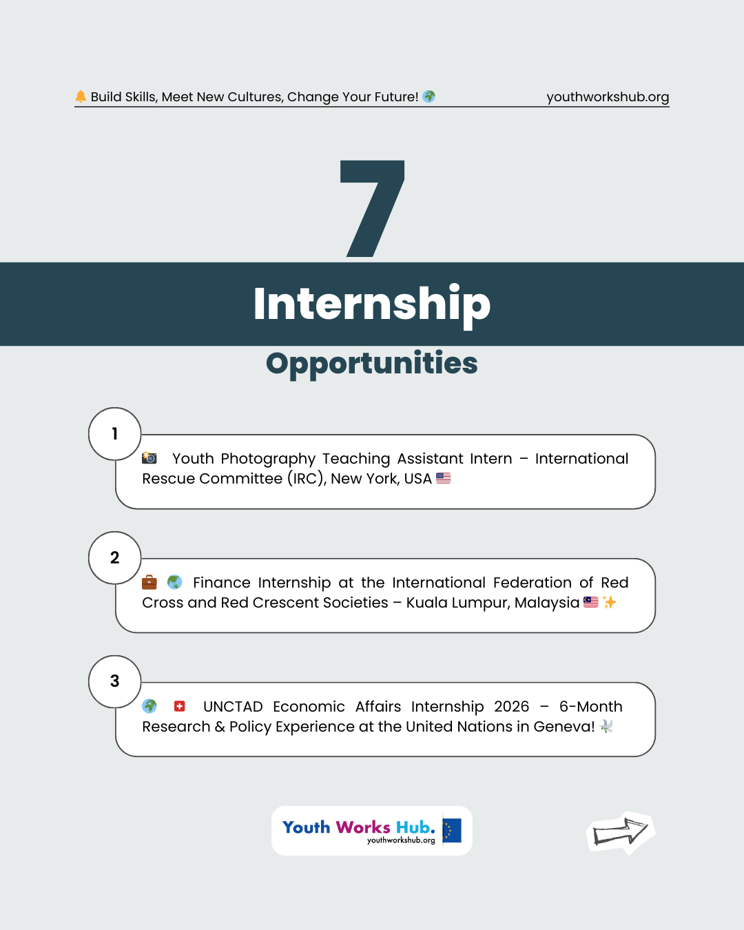 🌍✨ 7 New Internship Opportunities Around the World – Finance, Communications, Humanitarian Work & More! 🇲🇾🇨🇭🇩🇰🇺🇸🇵🇱🇪🇸