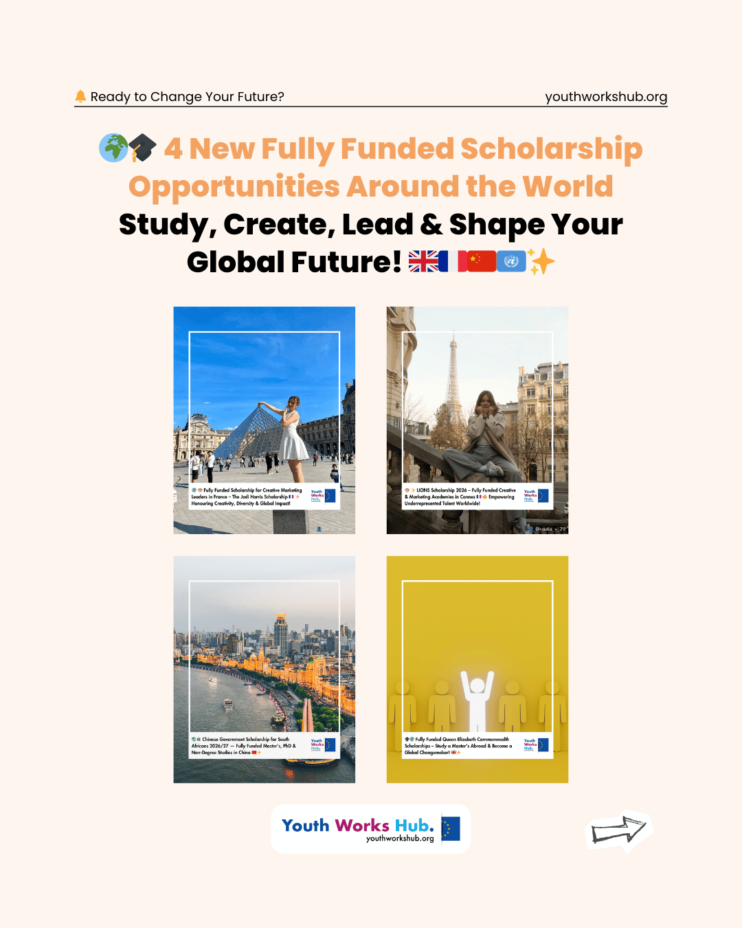 🌍🎓 4 New Fully Funded Scholarship Opportunities Around the World – Study, Create, Lead & Shape Your Global Future! 🇬🇧🇫🇷🇨🇳🇺🇳✨