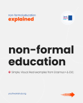 🌟 What Is Non-Formal Education? (With Real Activity Examples) 🎬🎲