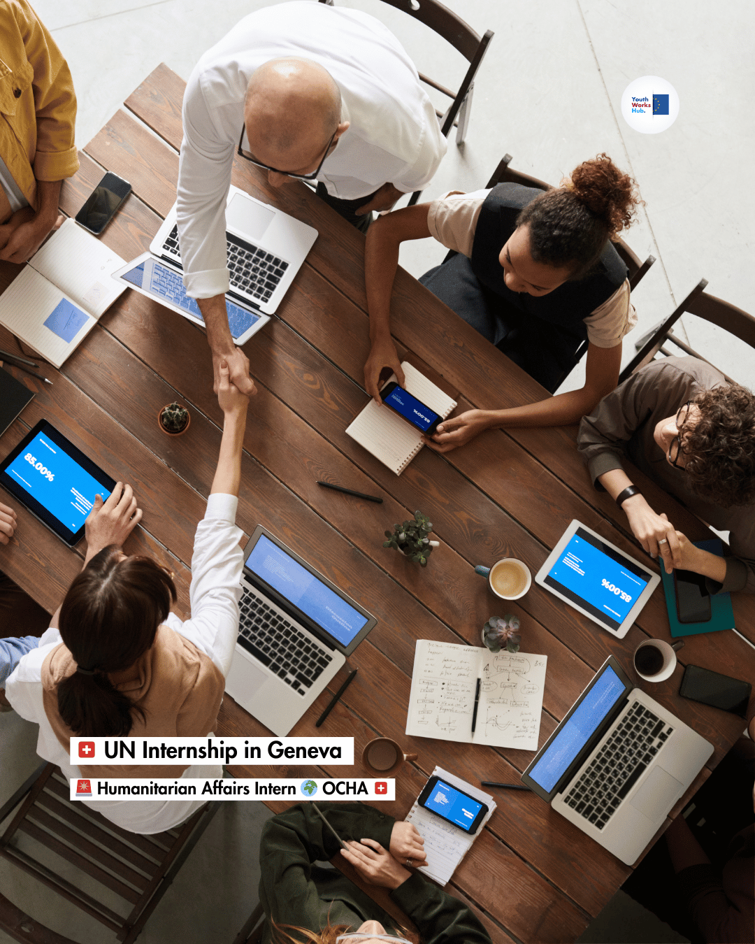 🇨🇭 UN Internship in Geneva 🚨 Humanitarian Affairs Intern 🌍 OCHA 🇨🇭