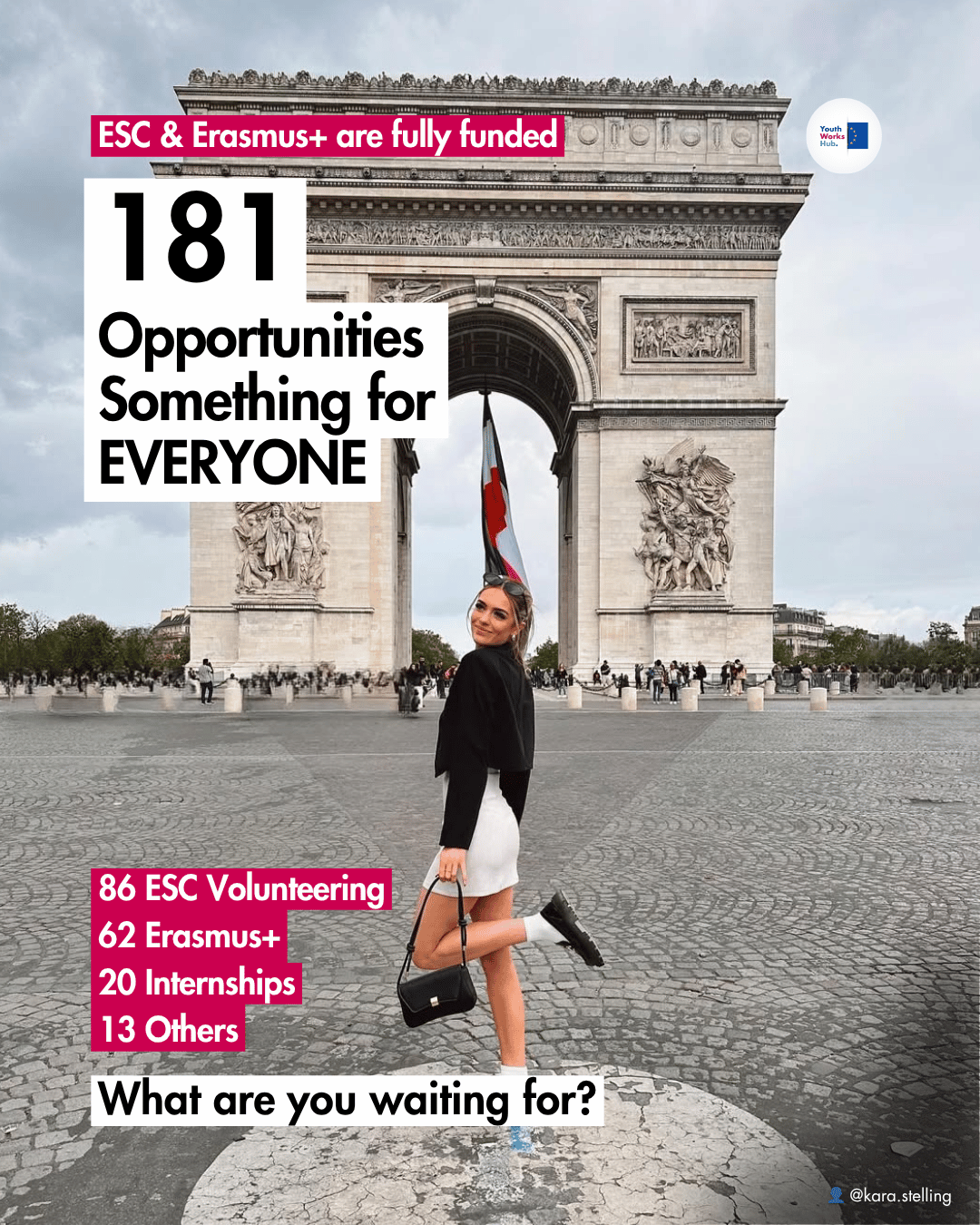 🌍 181 Opportunities — ESC, Erasmus+, Internships, UN & More
