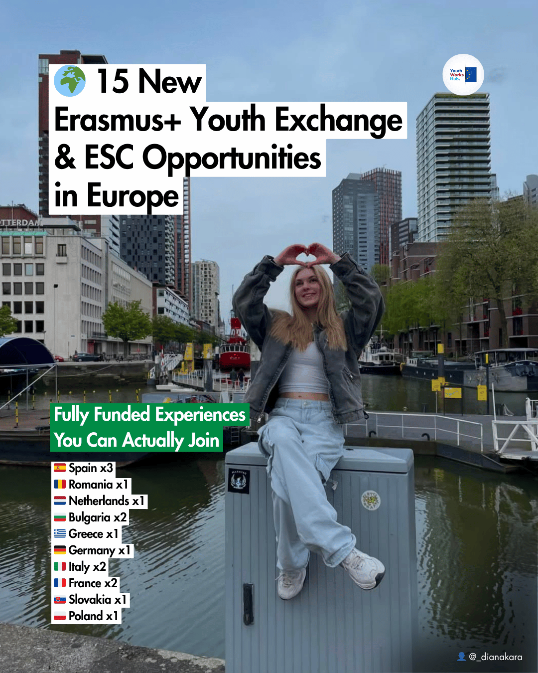 🌍 15 New Erasmus+ & ESC Opportunities in Europe — Fully Funded Experiences You Can Actually Join