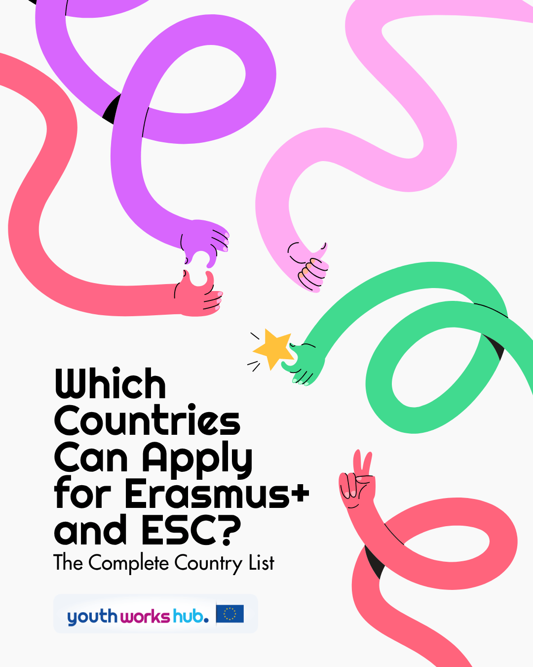 Which Countries Can Apply for Erasmus+ and ESC? 🌍 The Complete Country List
