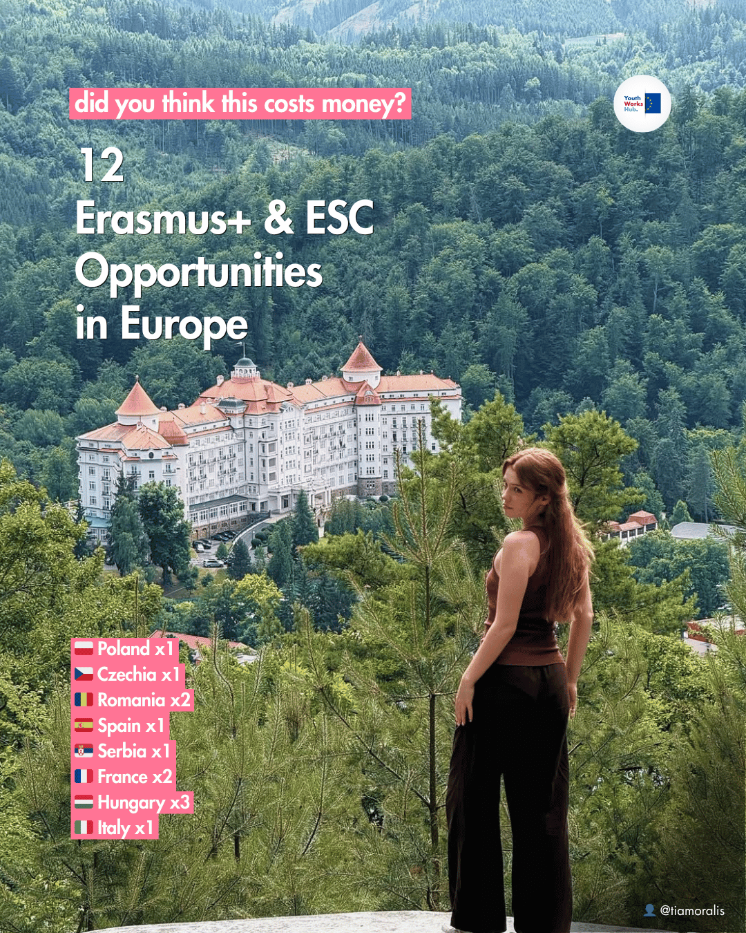 🌍 12 New Erasmus+ & ESC Opportunities in Europe — Fully Funded & Real Experience